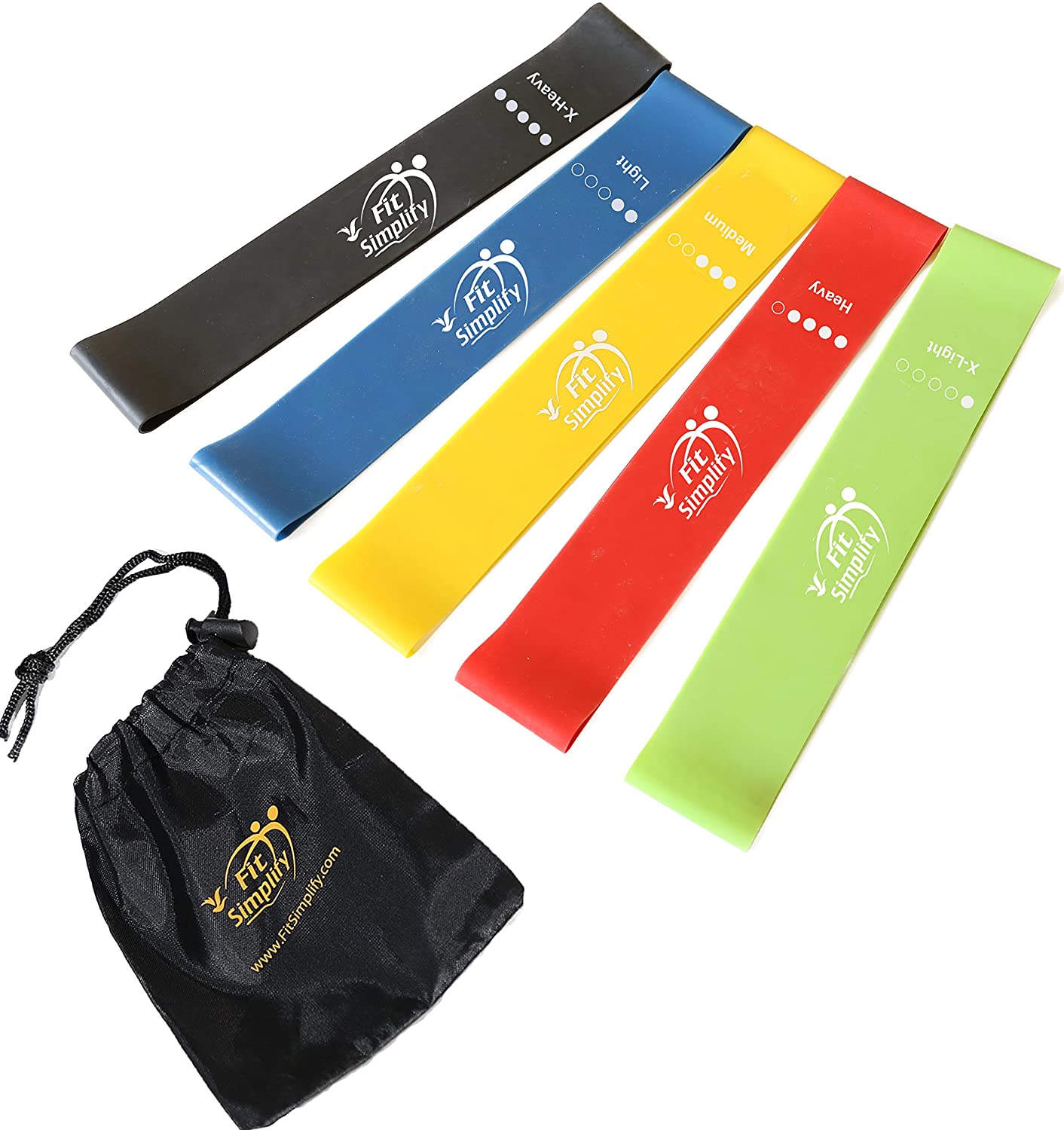 resistance bands, fitness on the go, gift ideas for travelers, how to stay fit on the go